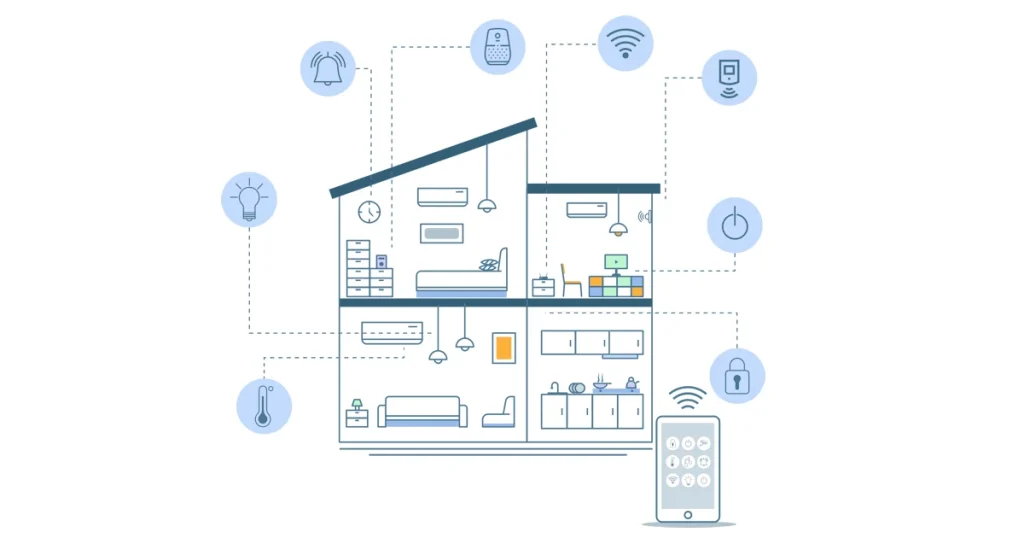 Smart home technologies can support independent living.